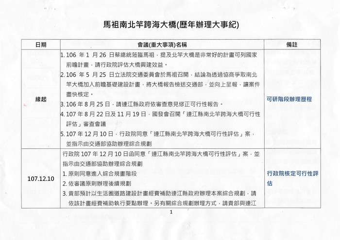 請另存圖片檢視原尺寸圖檔