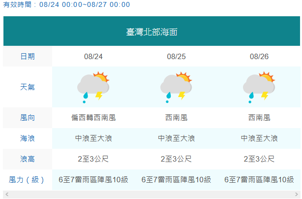 請另存圖片檢視原尺寸圖檔