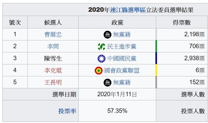 請另存圖片檢視原尺寸圖檔