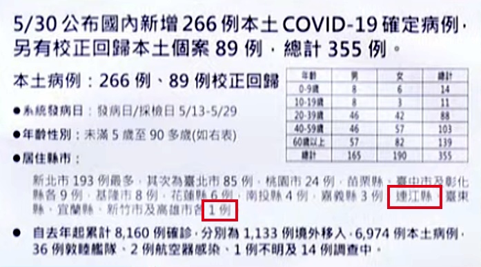 請另存圖片檢視原尺寸圖檔