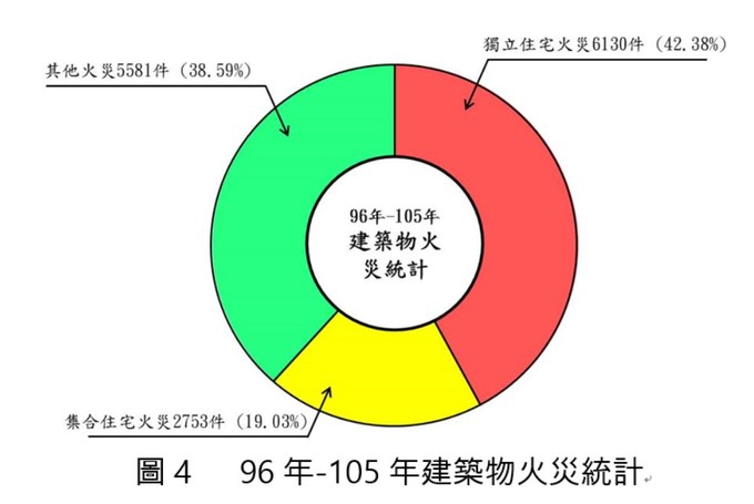 請另存圖片檢視原尺寸圖檔