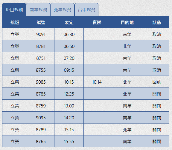 請另存圖片檢視原尺寸圖檔