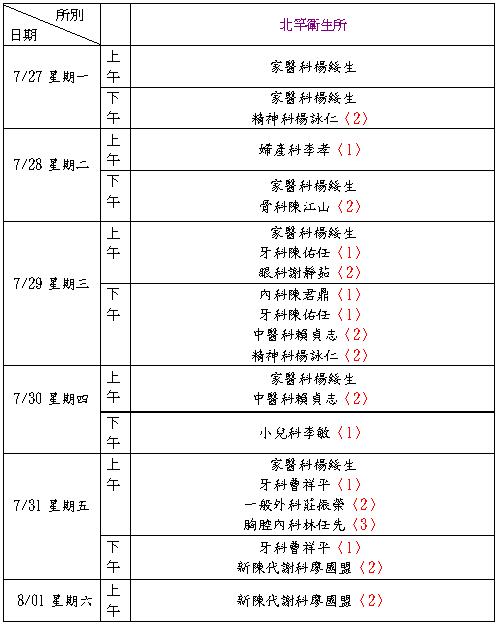 請另存圖片檢視原尺寸圖檔