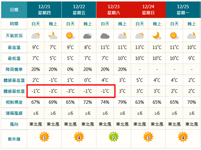 請另存圖片檢視原尺寸圖檔