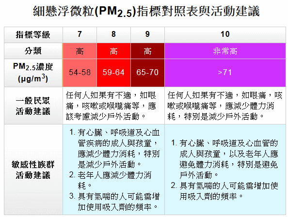 請另存圖片檢視原尺寸圖檔