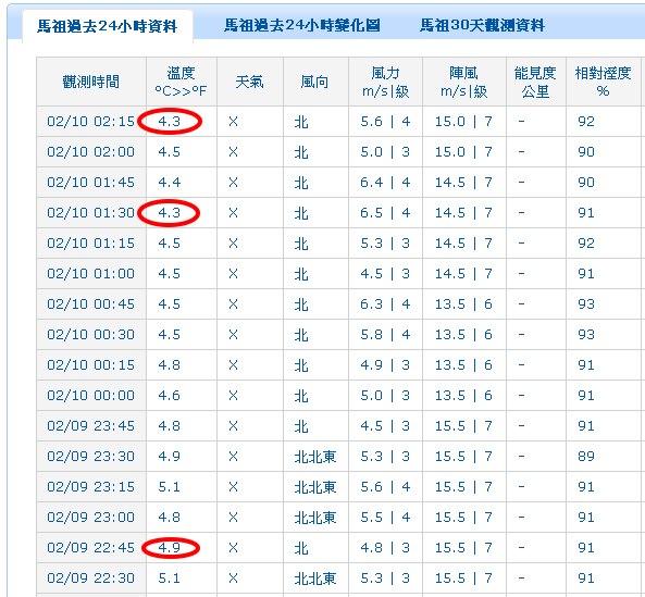 請另存圖片檢視原尺寸圖檔