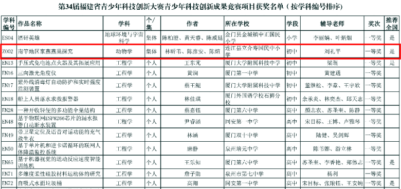 請另存圖片檢視原尺寸圖檔