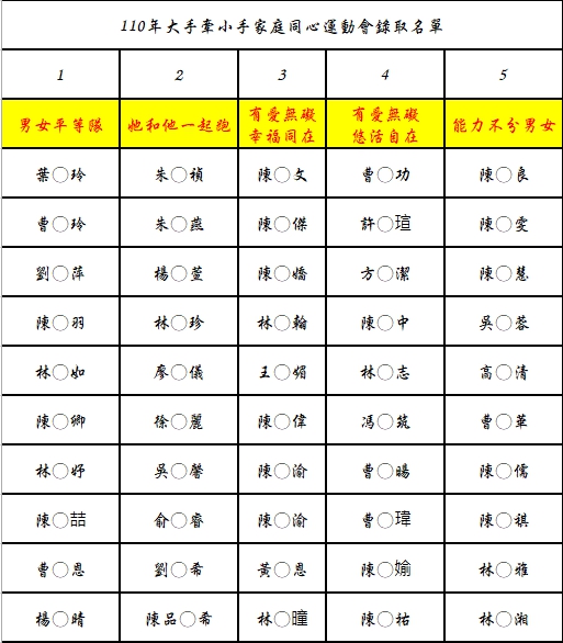 請另存圖片檢視原尺寸圖檔