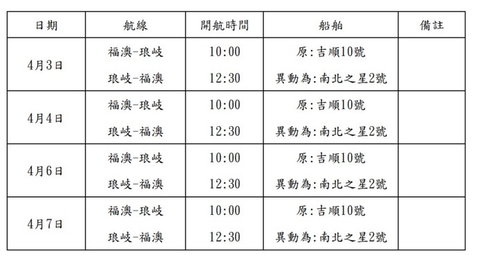 請另存圖片檢視原尺寸圖檔