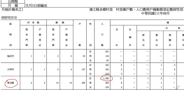 請另存圖片檢視原尺寸圖檔