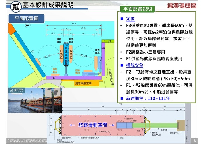 請另存圖片檢視原尺寸圖檔