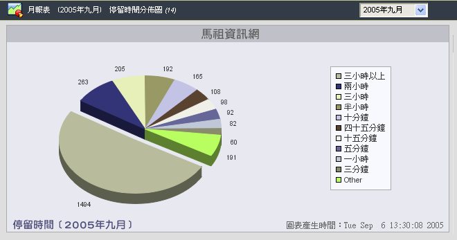 請另存圖片檢視原尺寸圖檔