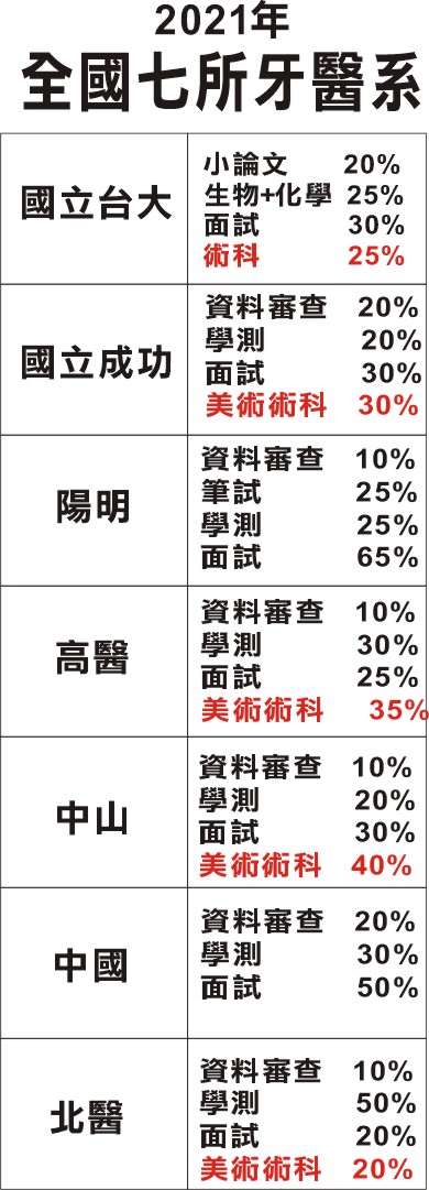 請另存圖片檢視原尺寸圖檔