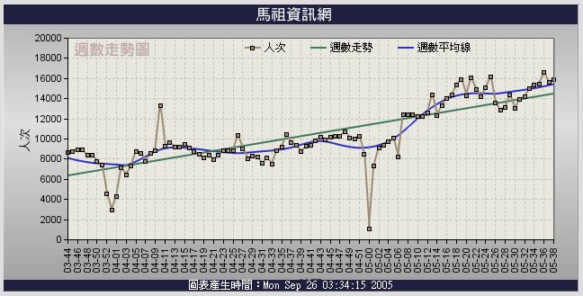 請另存圖片檢視原尺寸圖檔