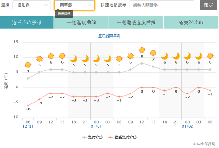 請另存圖片檢視原尺寸圖檔