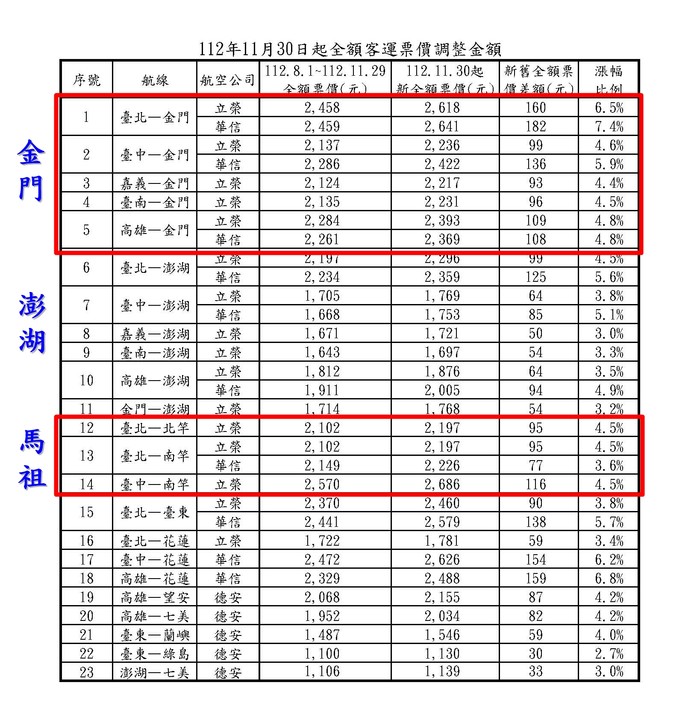 請另存圖片檢視原尺寸圖檔