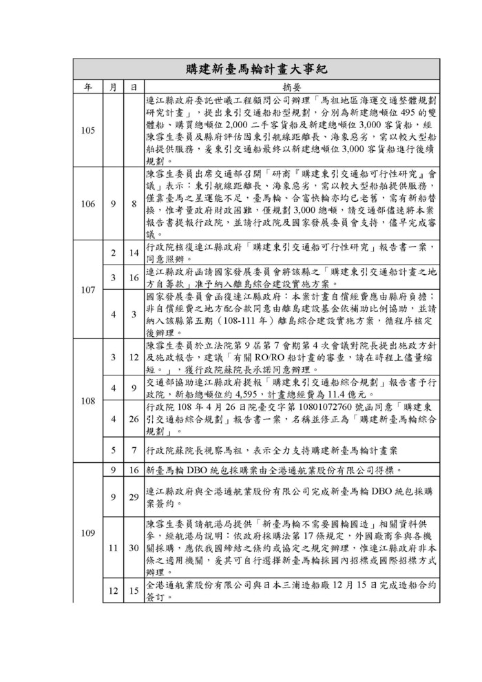 請另存圖片檢視原尺寸圖檔