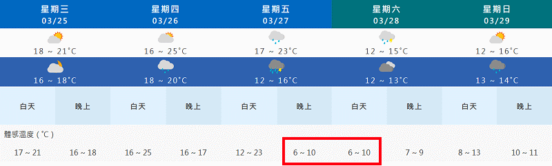 請另存圖片檢視原尺寸圖檔