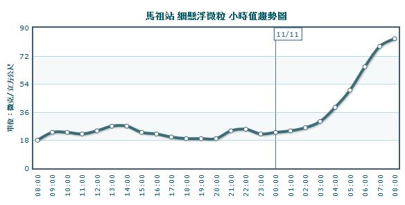 請另存圖片檢視原尺寸圖檔