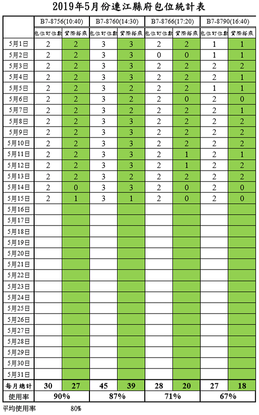 請另存圖片檢視原尺寸圖檔