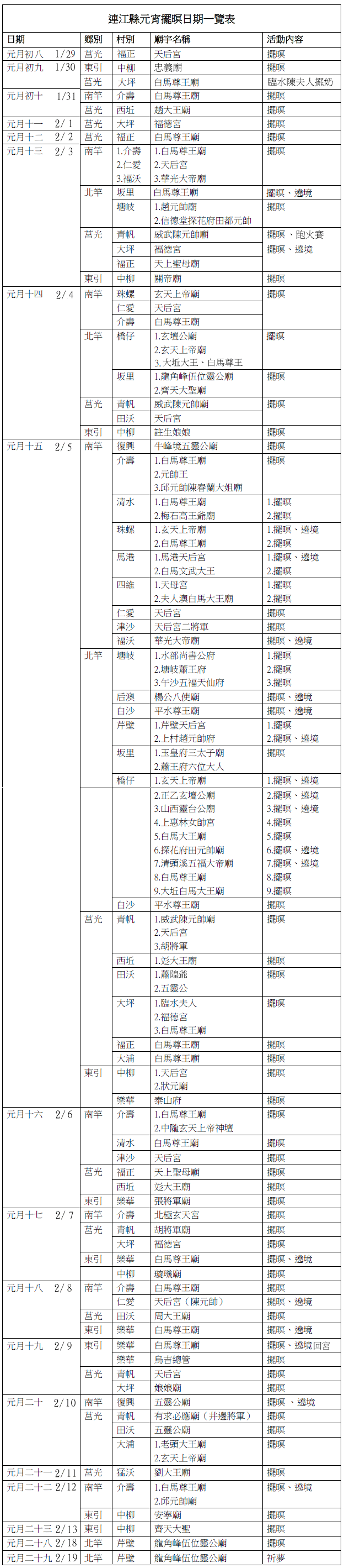 請另存圖片檢視原尺寸圖檔