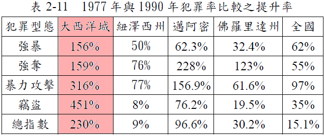 請另存圖片檢視原尺寸圖檔