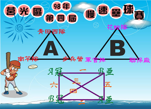 請另存圖片檢視原尺寸圖檔