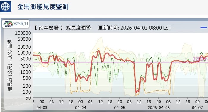 請另存圖片檢視原尺寸圖檔