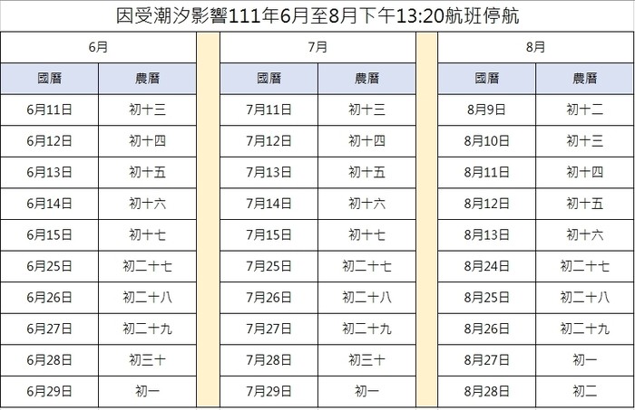 請另存圖片檢視原尺寸圖檔