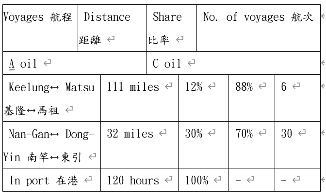 請另存圖片檢視原尺寸圖檔