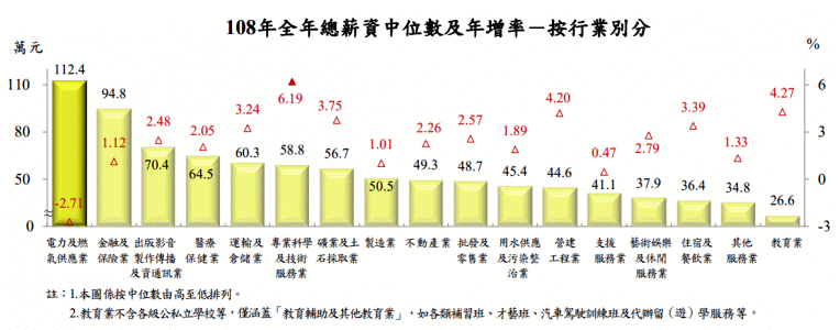 請另存圖片檢視原尺寸圖檔