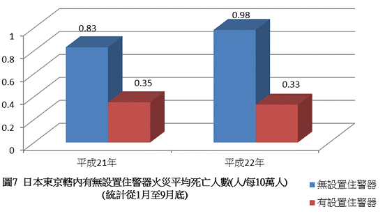 請另存圖片檢視原尺寸圖檔