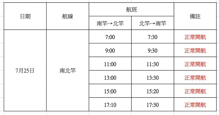 請另存圖片檢視原尺寸圖檔