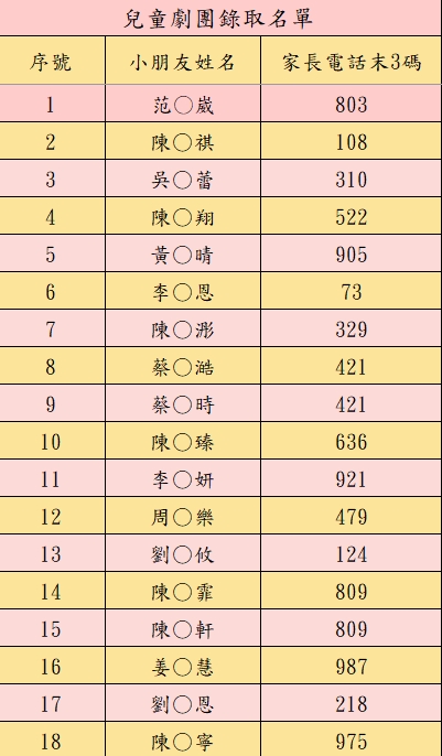 請另存圖片檢視原尺寸圖檔