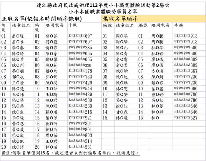 請另存圖片檢視原尺寸圖檔