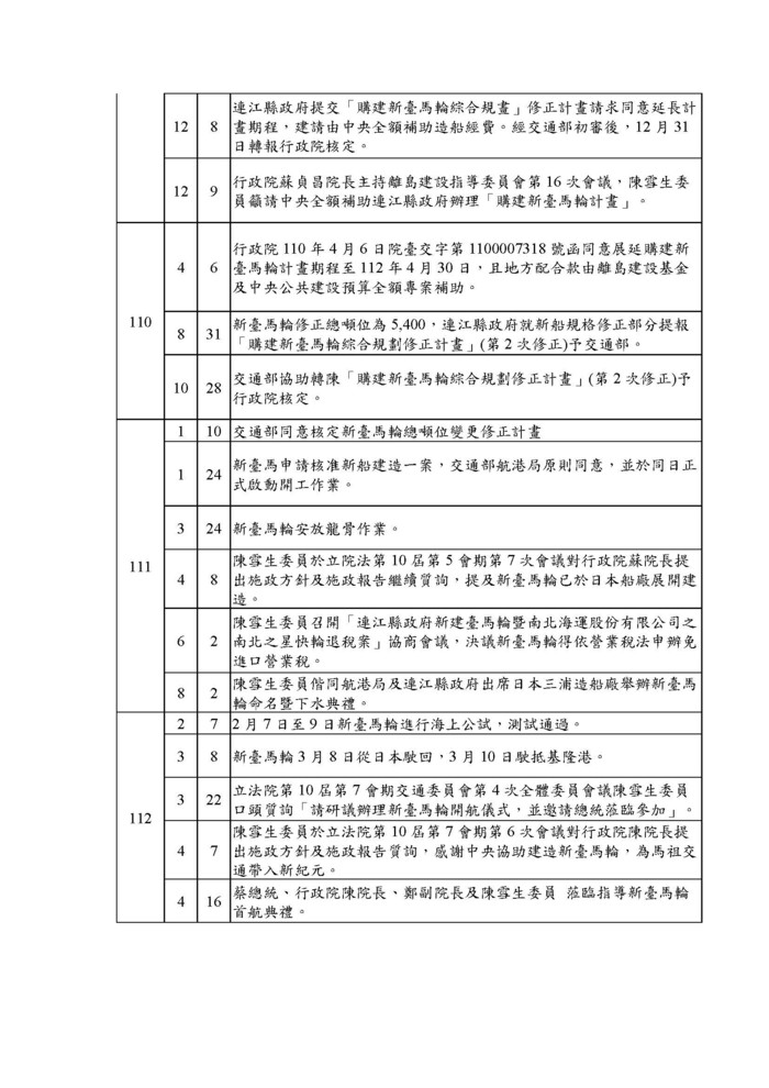 請另存圖片檢視原尺寸圖檔