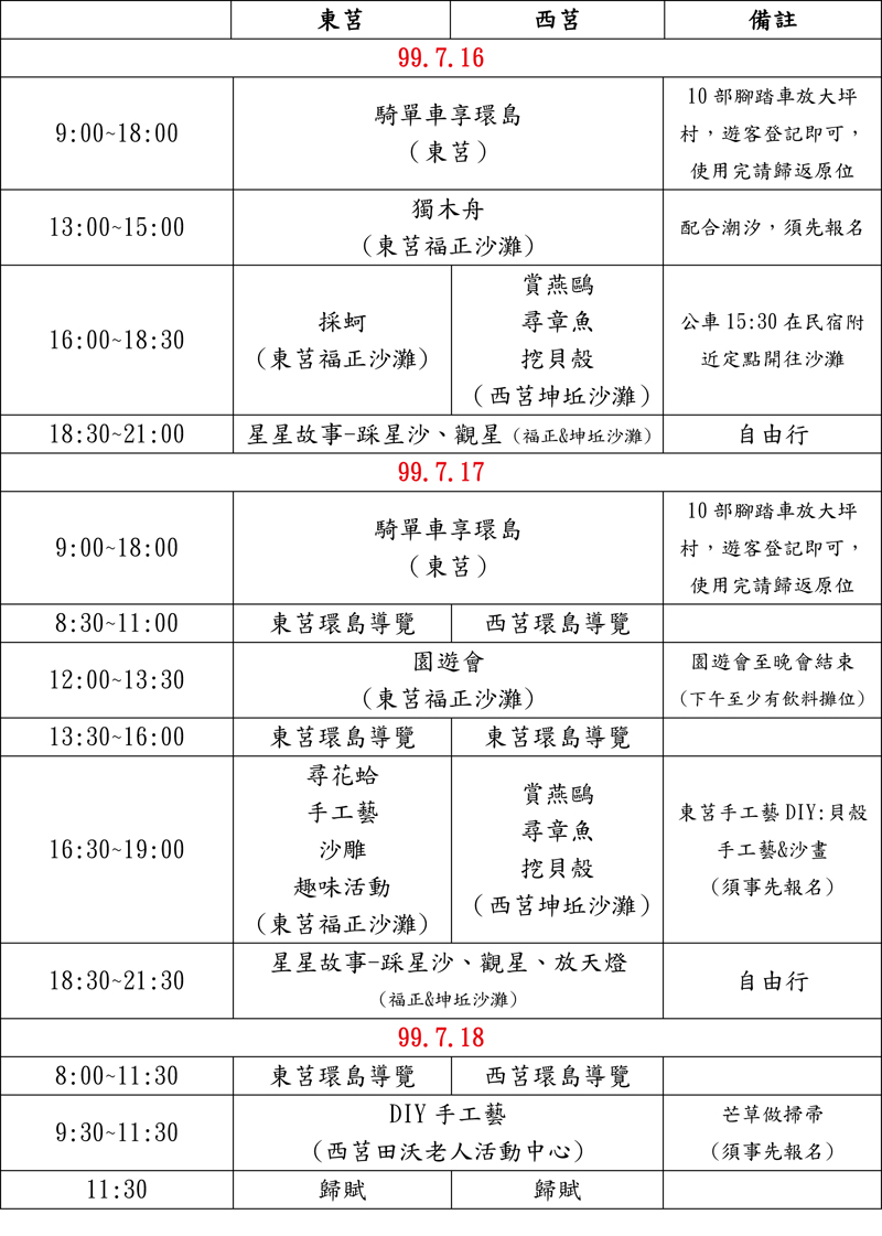 請另存圖片檢視原尺寸圖檔