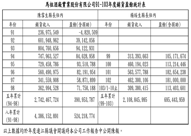 請另存圖片檢視原尺寸圖檔