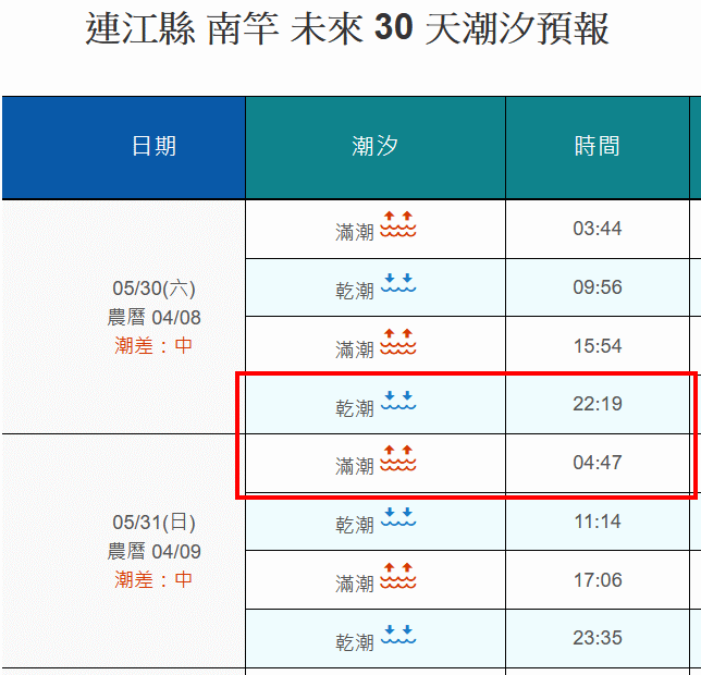 請另存圖片檢視原尺寸圖檔