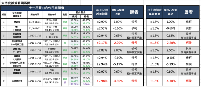 請另存圖片檢視原尺寸圖檔