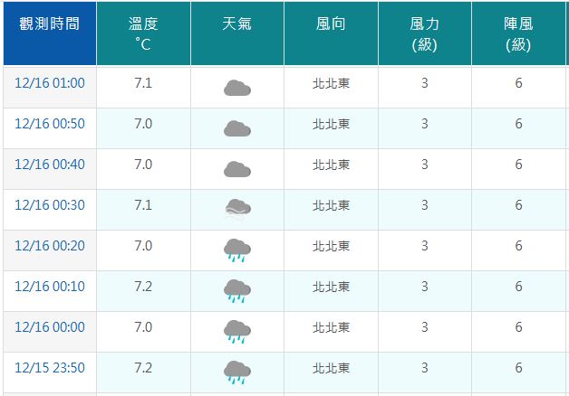 請另存圖片檢視原尺寸圖檔