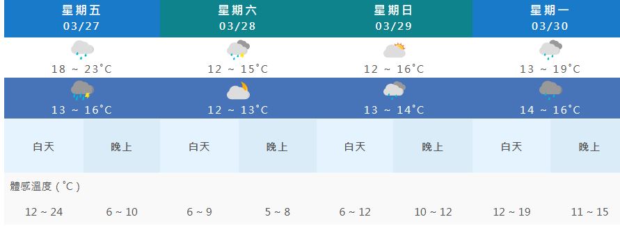 請另存圖片檢視原尺寸圖檔