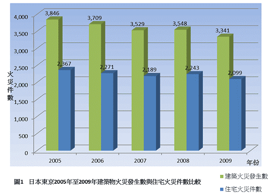 請另存圖片檢視原尺寸圖檔