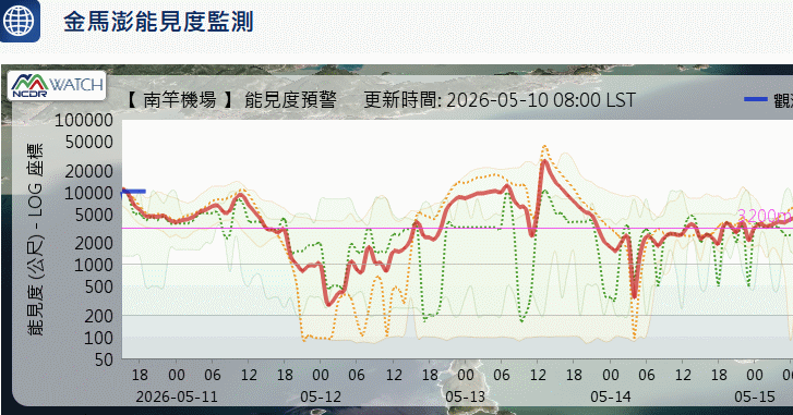 請另存圖片檢視原尺寸圖檔