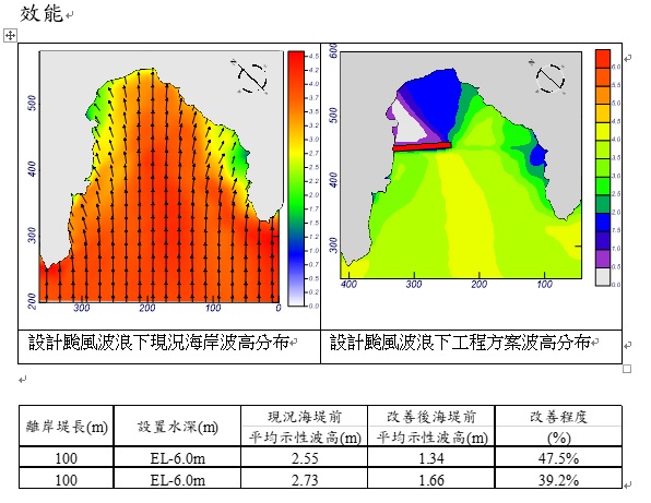 請另存圖片檢視原尺寸圖檔