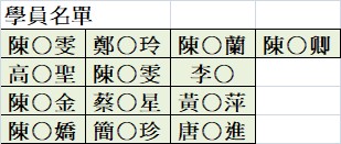 請另存圖片檢視原尺寸圖檔