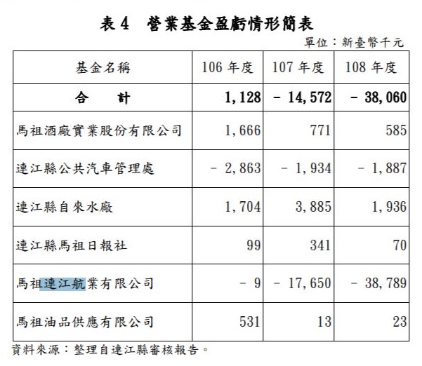 請另存圖片檢視原尺寸圖檔