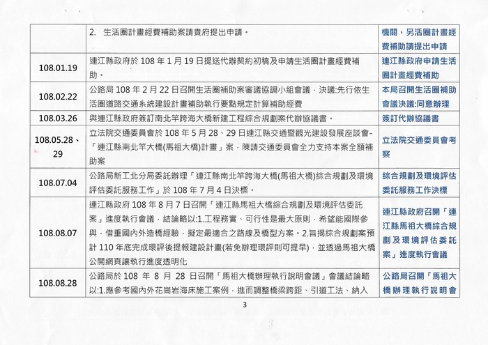 請另存圖片檢視原尺寸圖檔