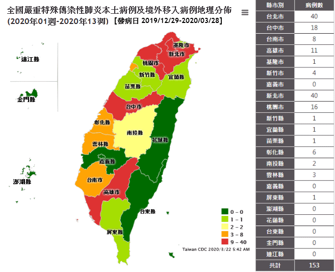 請另存圖片檢視原尺寸圖檔