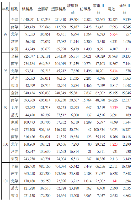 請另存圖片檢視原尺寸圖檔